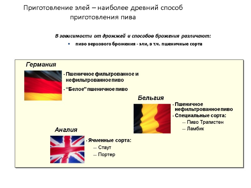 47 Приготовление элей – наиболее древний способ приготовления пива   В зависимости от